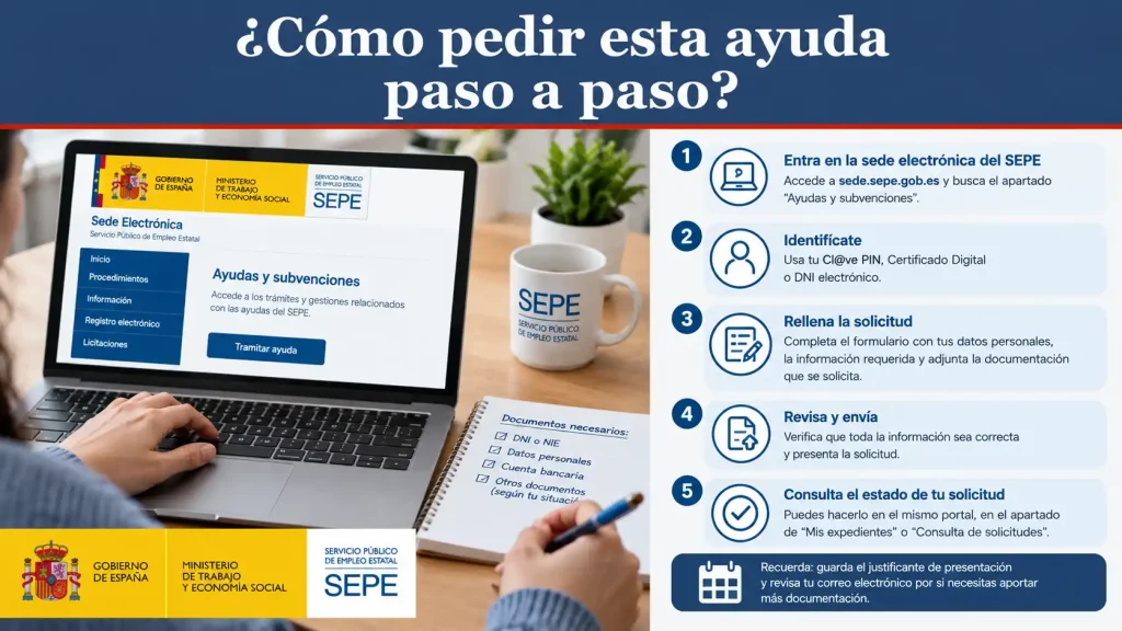 Cómo pedir esta ayuda paso a paso? Cómo pedir esta ayuda paso a paso?